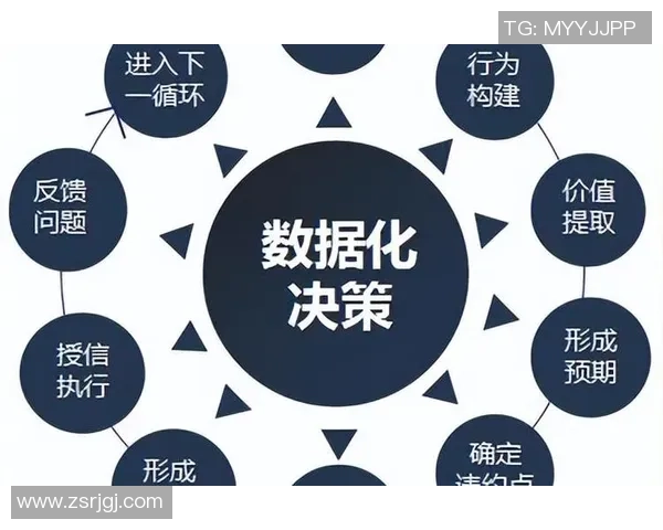 精准数据分析助力决策乐玩国际让您掌控全局提升竞争力